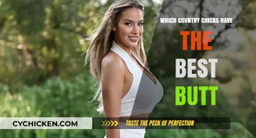 Global Curves: Ranking Countries with the Best Female Butts