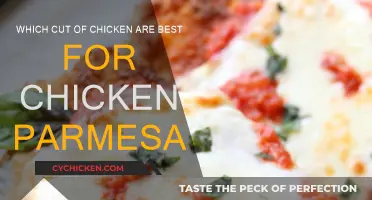Chicken Parmesan: Best Chicken Cuts Revealed