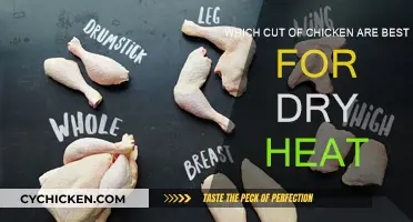 Best Chicken Cuts for Dry Heat Cooking