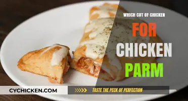 Perfect Chicken Parm: Choosing the Best Cut for Crispy, Juicy Results