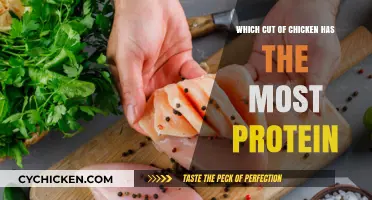 Maximize Your Protein Intake: Discover the Chicken Cut with Highest Protein