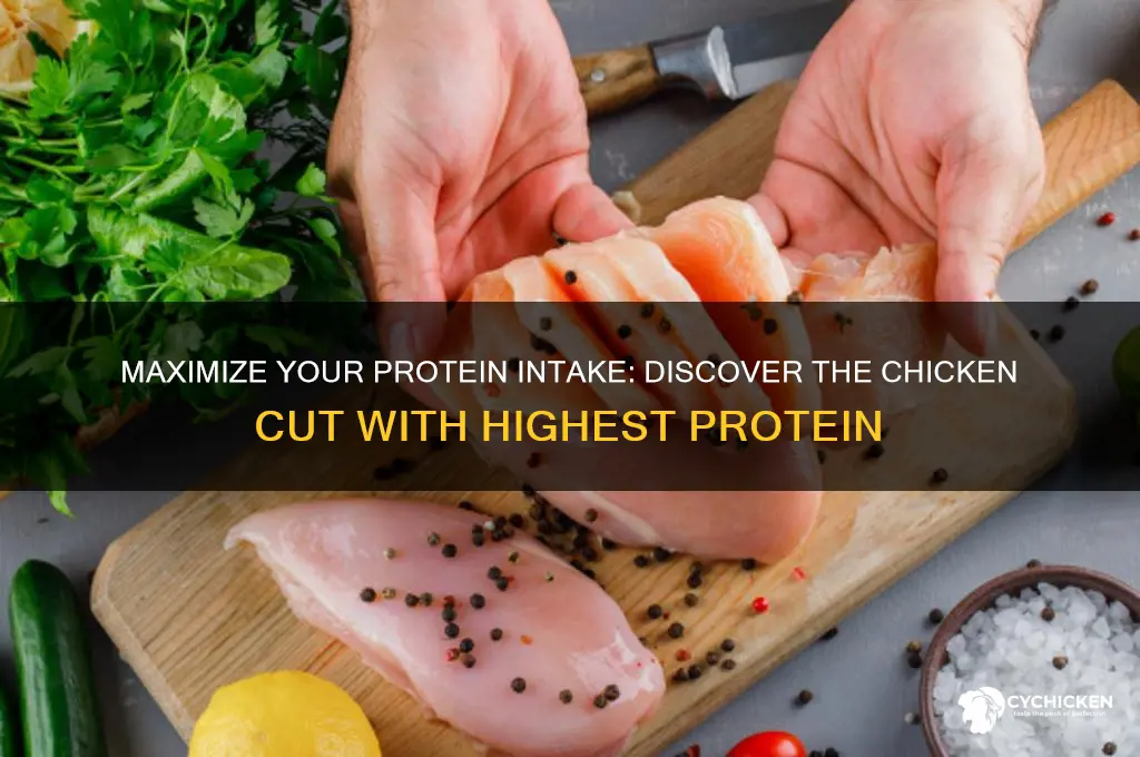 which cut of chicken has the most protein