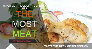 Dark Meat Chicken: Which Piece Reigns Supreme?