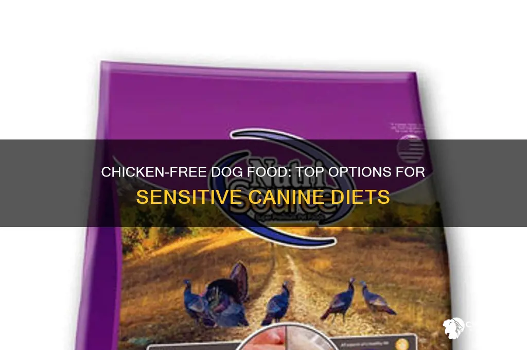 which dog food has no chicken in it
