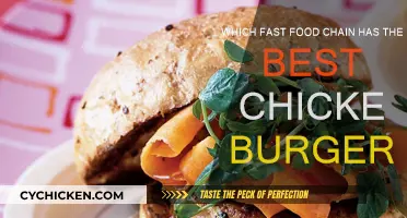 Chicken Burger Wars: Who's the Real Winner?