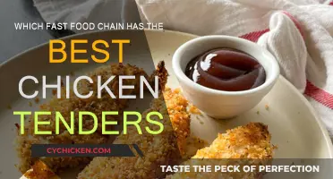 Chicken Tenders: Which Fast Food Chain Reigns Supreme?