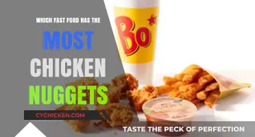 Ultimate Chicken Nugget Showdown: Which Fast Food Chain Offers the Most?
