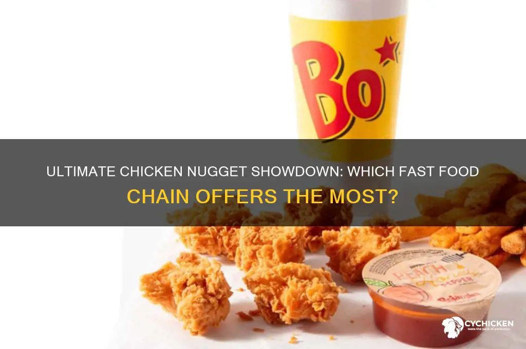 which fast food has the most chicken nuggets