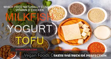 Vitamin D-rich Foods: Chicken, Milk, Fish, Yogurt, Tofu