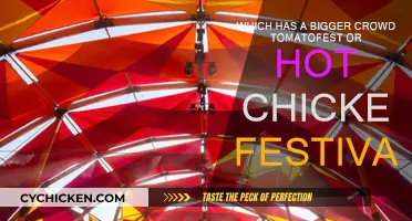 TomatoFest or Hot Chicken: Which Festival Draws the Biggest Crowd?