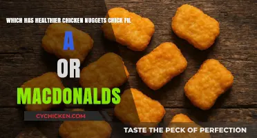 Chick-fil-A vs. McDonald's: Which Chicken Nuggets Are Healthier?