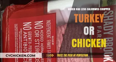 Chopped Turkey vs. Chicken: Which Has Fewer Calories?