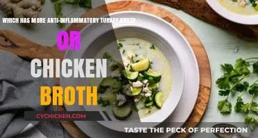 Comparing the Anti-Inflammatory Properties: Turkey Broth vs. Chicken Broth
