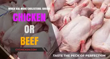 Ground Chicken vs. Beef: Which Has More Cholesterol?