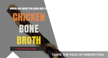 Unveiling the Collagen Powerhouse: Beef vs. Chicken Bone Broth Showdown