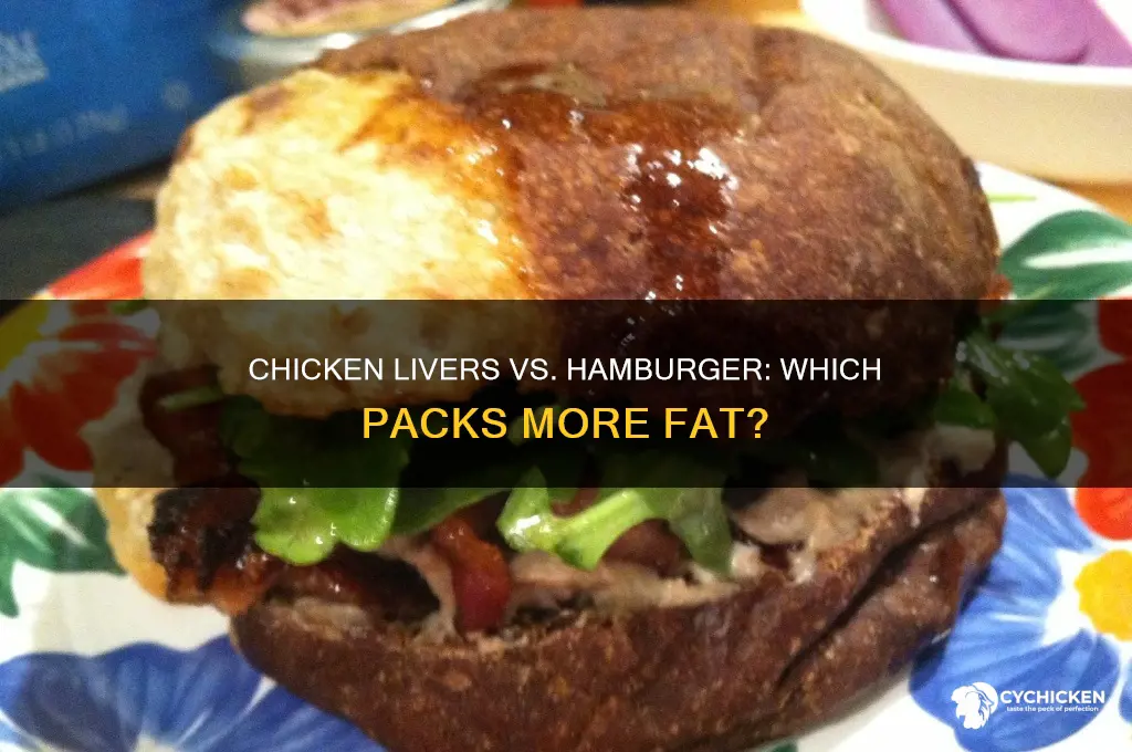 which has more fat chicken livers or hamburger