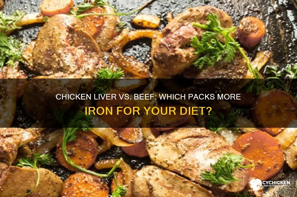 which has more iron chicken liver or beef