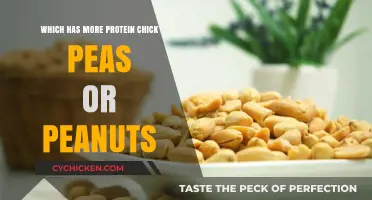 Chickpeas vs. Peanuts: Which Protein-Packed Legume Reigns Supreme?