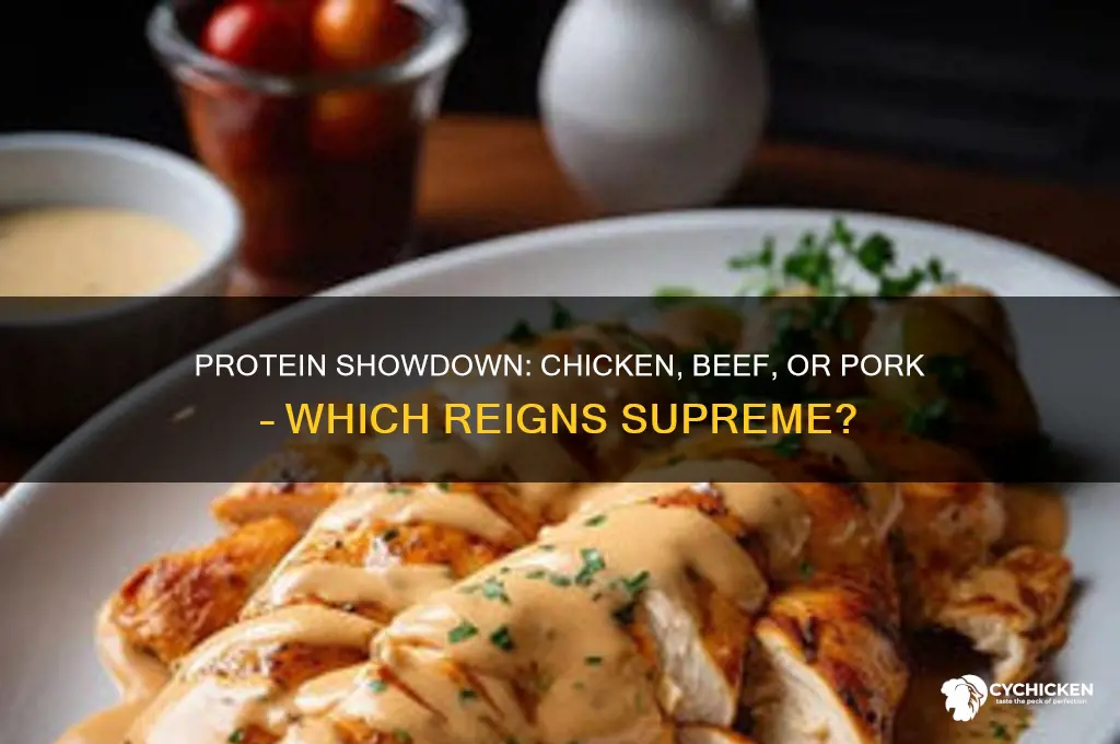 which has more protein chicken beef or pork