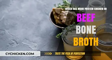 Protein Powerhouse: Chicken vs. Beef Bone Broth Showdown