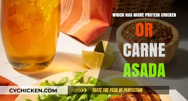 Protein Showdown: Chicken vs. Carne Asada - Which Reigns Supreme?