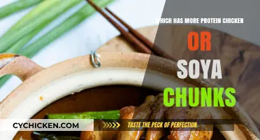 Chicken vs. Soya Chunks: Which Packs More Protein Punch?