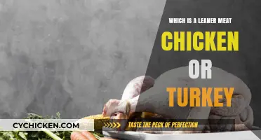 Chicken vs. Turkey: Which Lean Meat Reigns Supreme?
