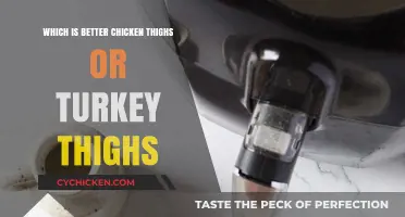 Chicken Thighs vs. Turkey Thighs: Which Dark Meat Reigns Supreme?