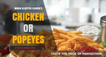 Church's Chicken vs. Popeyes: Which Fried Chicken Reigns Supreme?