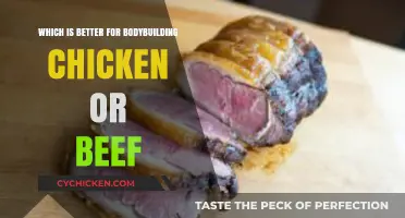 Chicken vs. Beef: Which Protein Reigns Supreme in Bodybuilding?