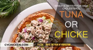 Tuna vs. Chicken: Which is Heart-Healthier?