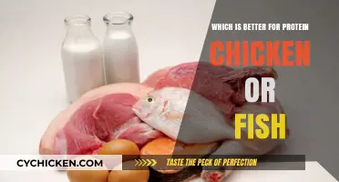 Chicken vs. Fish: Which Protein Source Reigns Supreme?