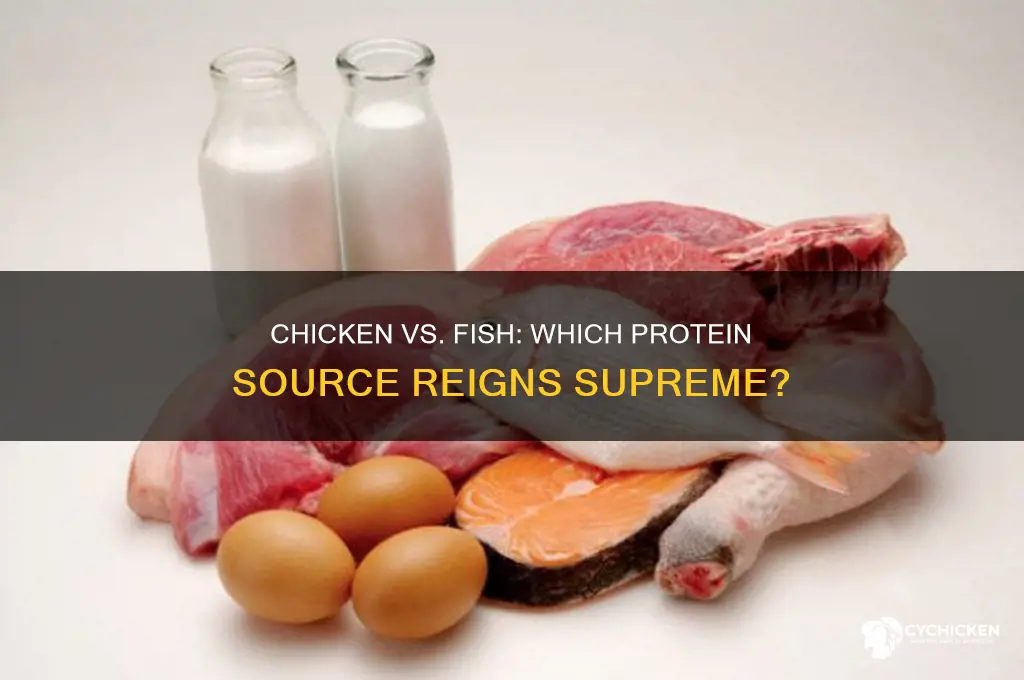 which is better for protein chicken or fish