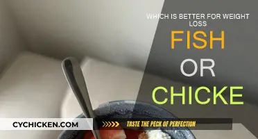 Meat and Weight Loss: Fish vs. Chicken