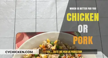 Chicken vs. Pork: Which Meat is Healthier for Your Diet?
