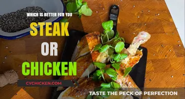 Steak vs. Chicken: Which Protein Choice Boosts Your Health More?