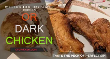 White vs Dark Chicken Meat: Which is Healthier?