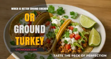 Ground Chicken vs. Ground Turkey: Which Lean Protein Reigns Supreme?