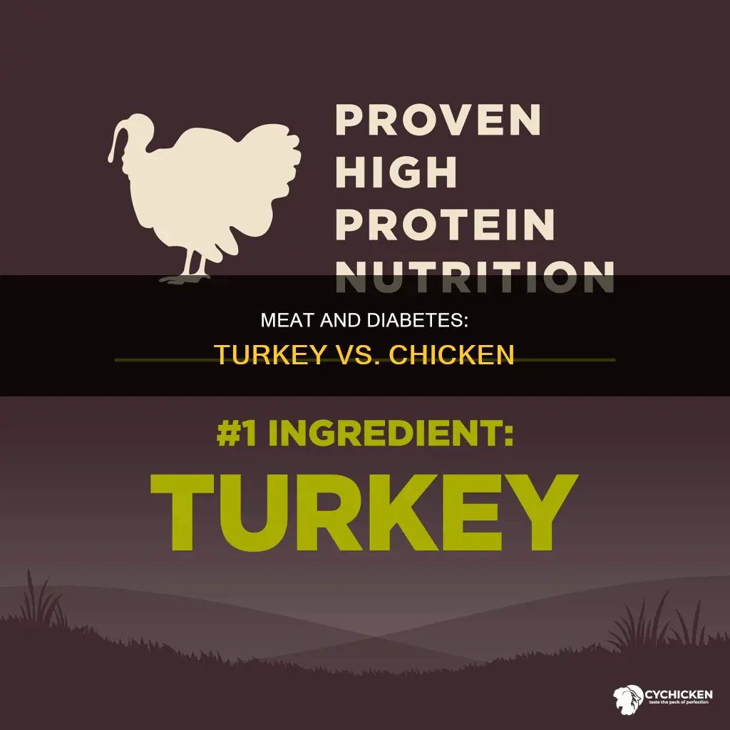 which is better turkey or chicken if you have diabetes