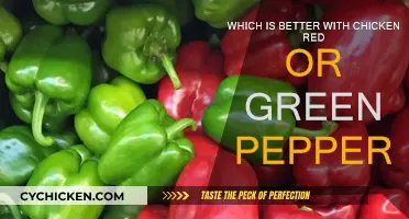 Green or Red Peppers: Which is Chicken's Best Friend?