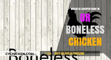 Bone-In vs. Boneless Chicken: Which Saves You More Money?