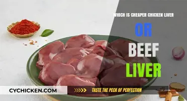 Chicken Liver vs. Beef Liver: Which Organ Meat is More Affordable?