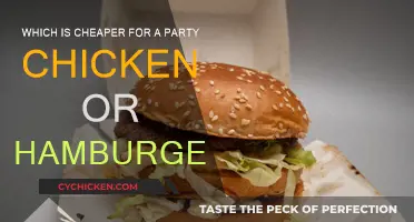 Chicken or Beef: Which is Cheaper for a Party?