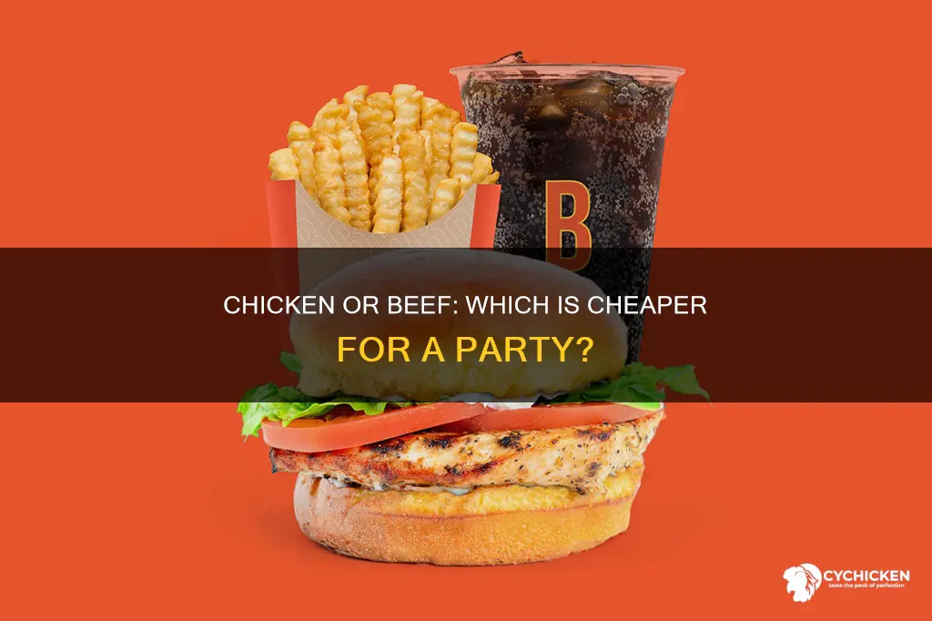 which is cheaper for a party chicken or hamburgers