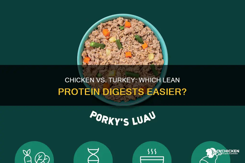 which is esier to cigest chicken or turkey