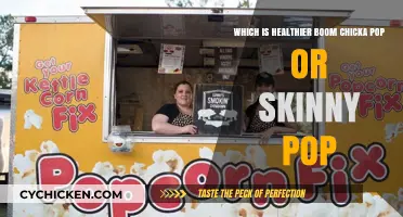 Popcorn Showdown: Boom Chicka Pop vs. Skinny Pop - Which Snack Wins?
