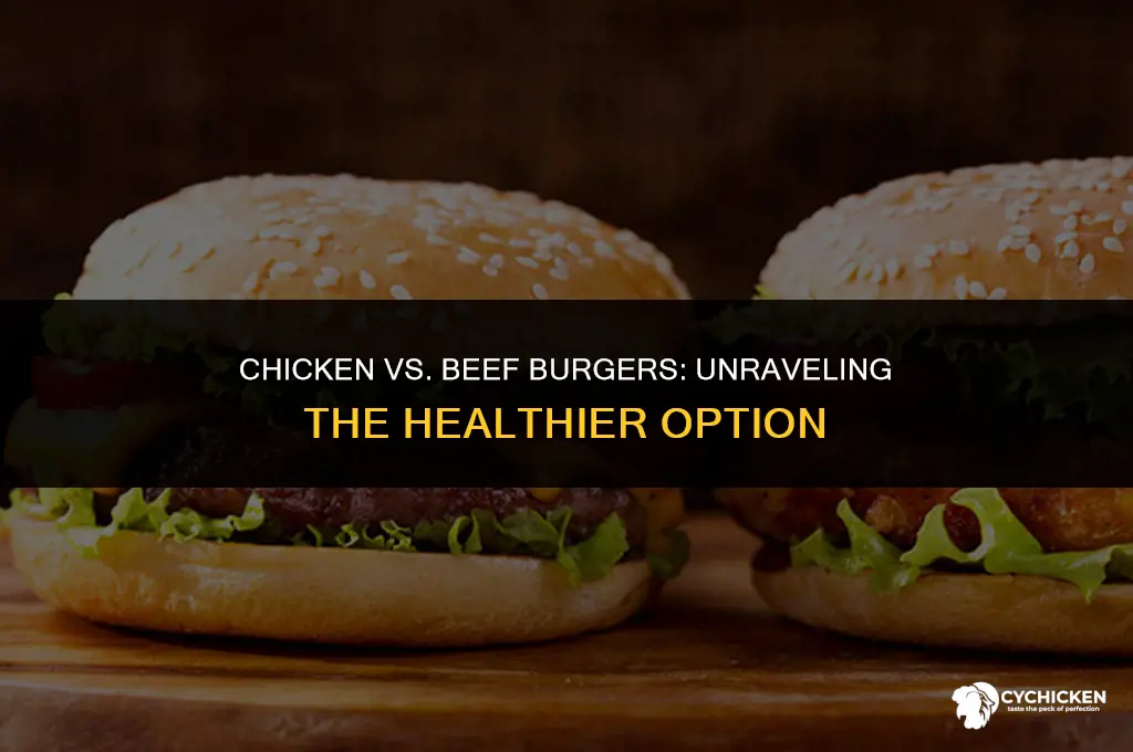which is healthier chicken burger or beef burger