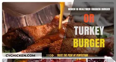 Turkey vs. Chicken Burgers: Unraveling the Healthier Choice Debate