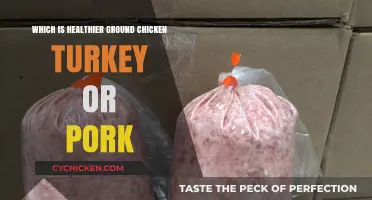 Ground Chicken, Turkey, or Pork: Unraveling the Healthiest Choice