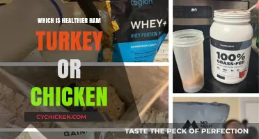 Delicious and Nutritious: Comparing the Health Benefits of Ham, Turkey, and Chicken